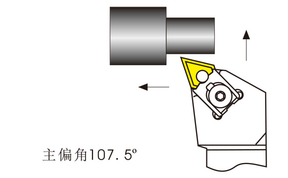 普通切削外圓刀桿主偏角107.5度