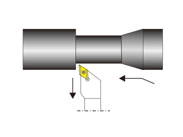 外圓車削刀桿SDJCR/L型